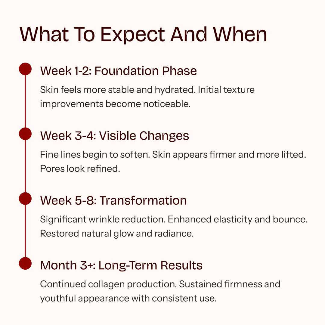 Bio-Placenta Age Repair Serum